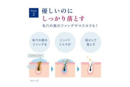 ダヴ モイスチャーミルククレンジング 本体×1＋つめかえ×3 dove｜クレンジング クレンジング クレンジング クレンジング クレンジング メイク落とし