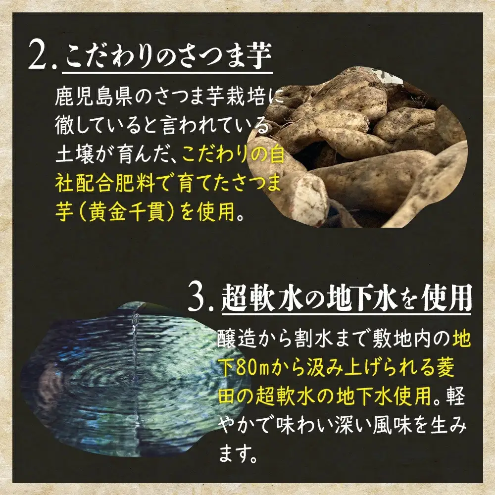 呑酔楽、呑酔楽赤呑み比べ720mlセット