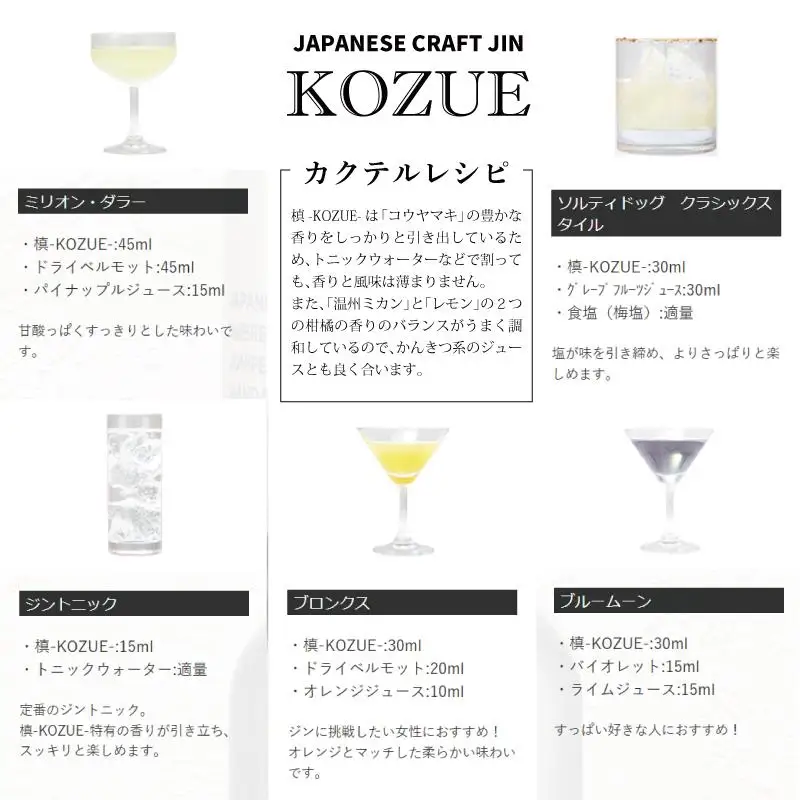 槙－ＫＯＺＵＥ－