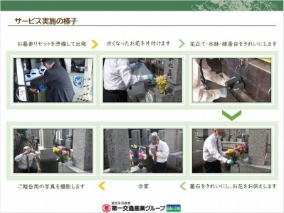 【高野町内限定】お墓参り代行サービス（1回）仏花・写真入り報告書付き