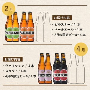 【定期便全6回】 クラフトビール 地ビール 箕面ビール 72本 m01-15