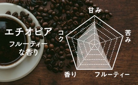 エチオピア200ｇ ×1個（豆のまま）