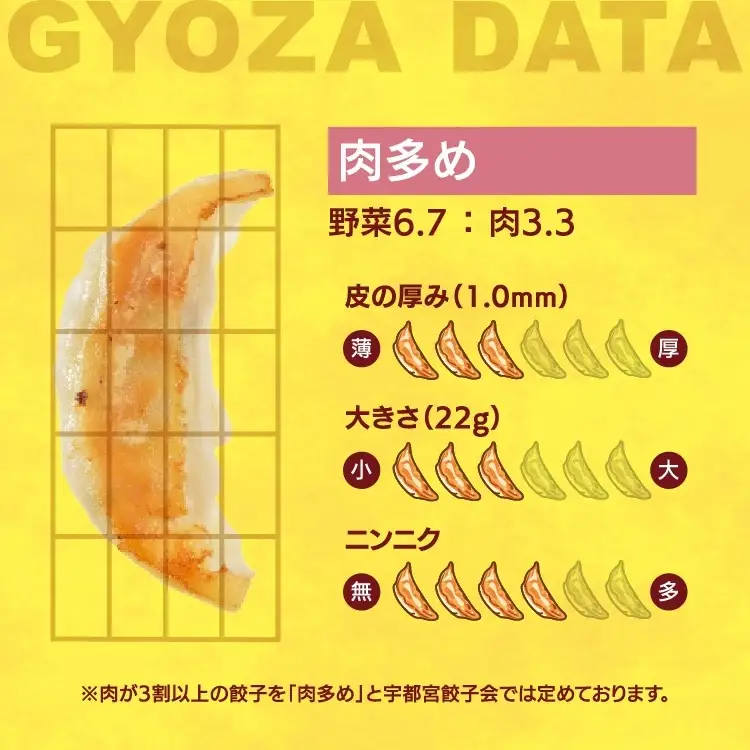 【幸楽】　餃子30個入り×2箱