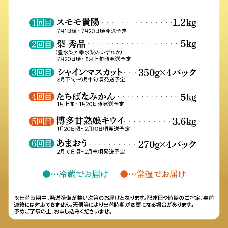 福岡フルーツ定期便【全6回】盛りだくさん果物お届け定期便　JAふくおか八女からお届け！！  梨 豊水 幸水 シャインマスカット みかん ミカン あまおう いちご 貴陽 すもも キウイ くだもの 人気 旬 高糖度 甘い アフター補償 数量限定 期間限定 産地直送 福岡県 八女市 002-T004