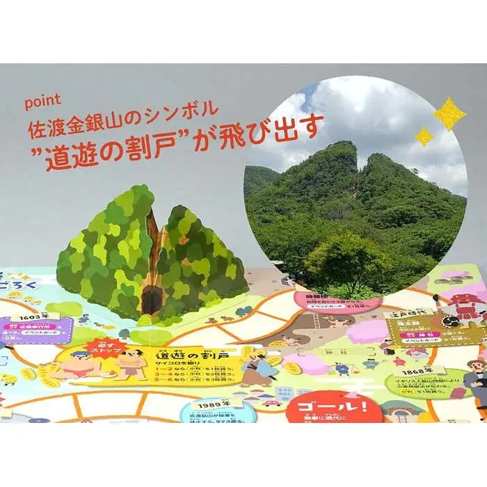 タイムスリップ佐渡島金山すごろく（金箔マスキングテープ付き）