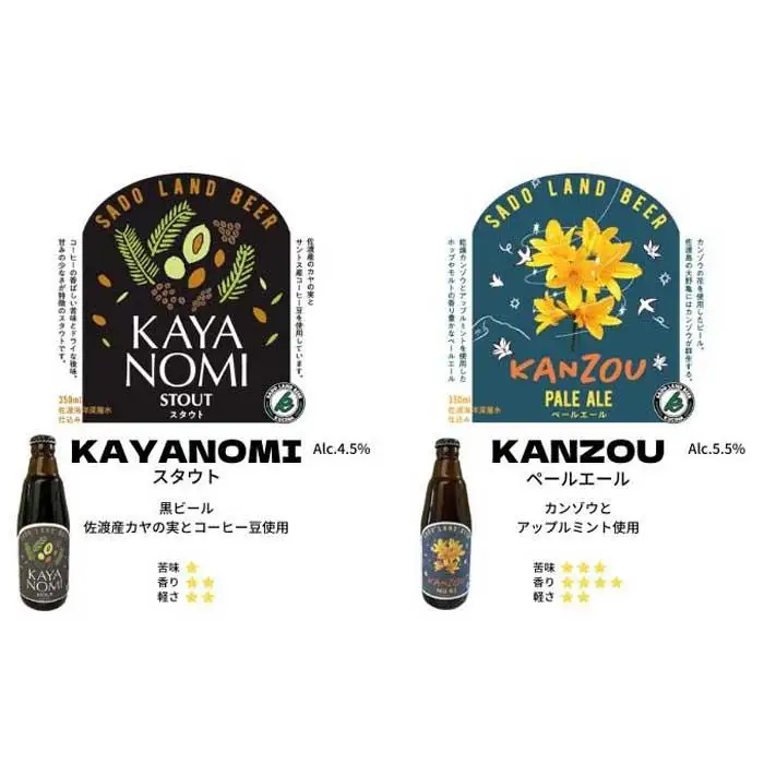 【6ヶ月定期便】佐渡の地ビールSado Land Beer6種類12本セット