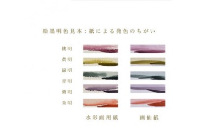 絵墨12色 水筆はがき梅皿セット 株式会社墨運堂 水彩 イラスト I-184