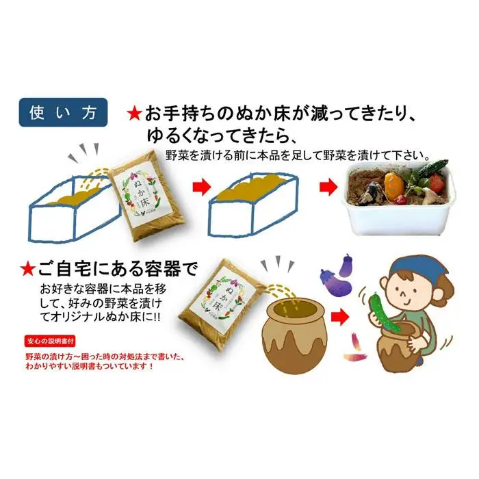 中出農園　熟成ぬか床1.4kg（容器無し）