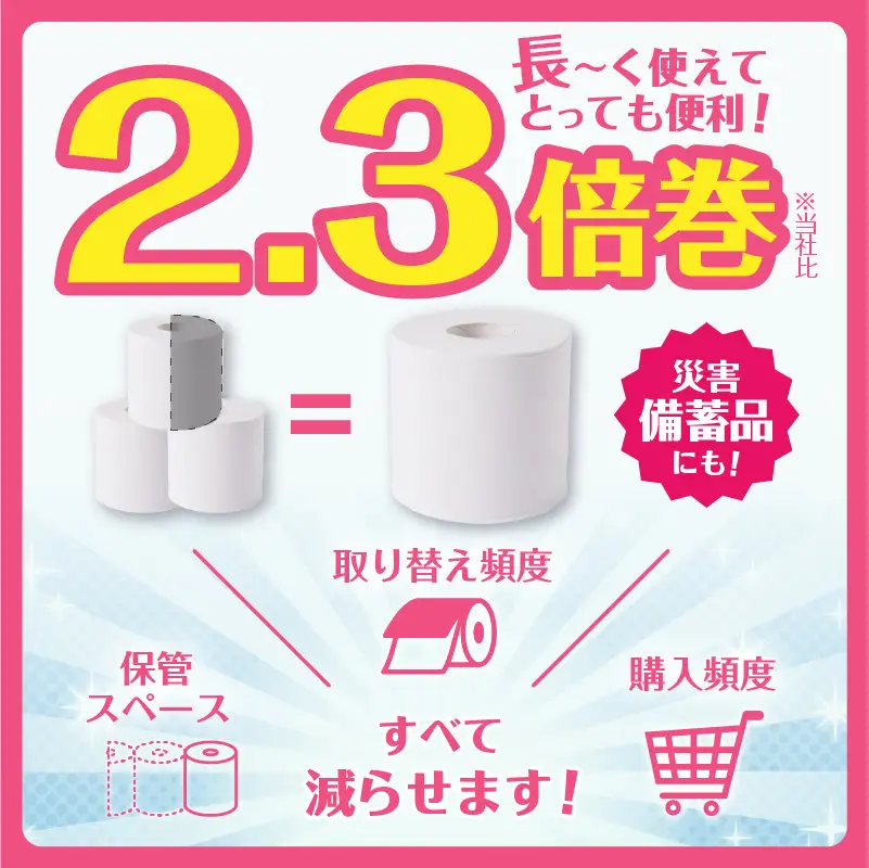 トイレットペーパー＆ティッシュペーパー 詰め合わせ 大容量 プレミアム スマートフラワー[sf001-051]