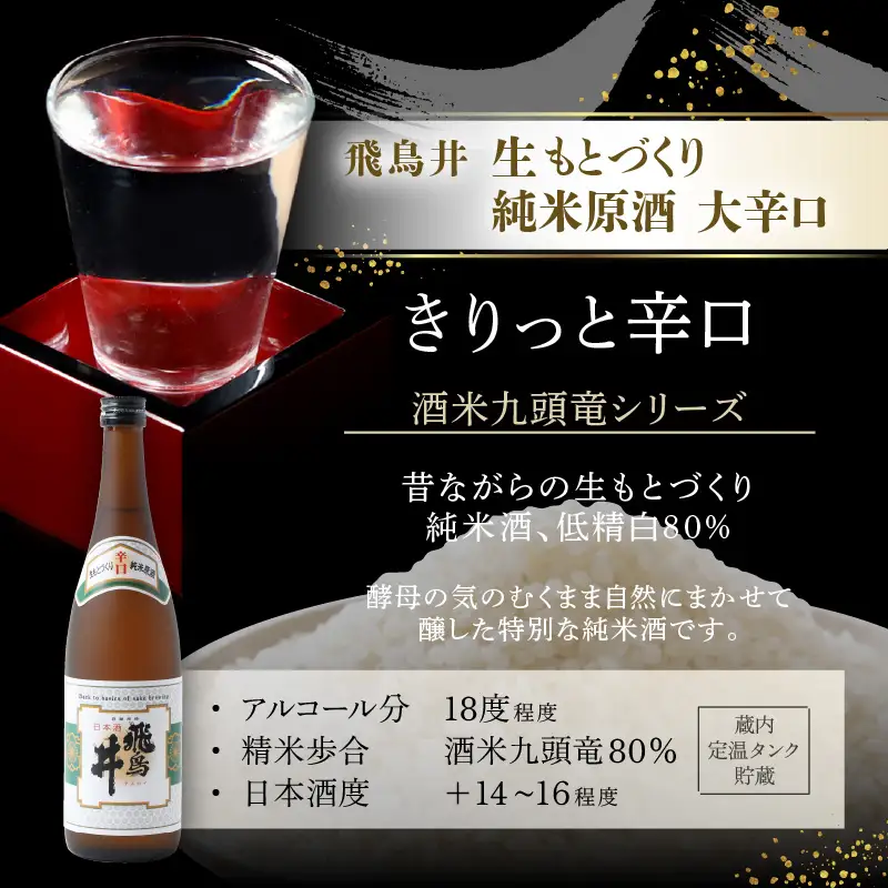 【2026年6月より発送】越前の地酒 夏 日本酒飲み比べ 720ml × 2本 江戸時代より創業 飛鳥井（あすかい）【ギフト 贈答】 [e19-a024]