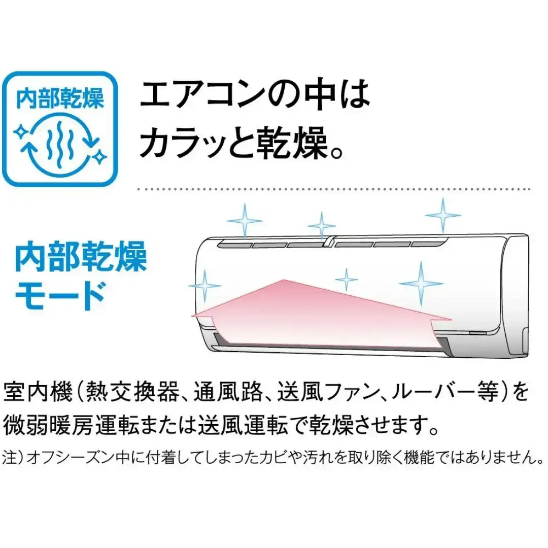 CORONA冷暖房エアコン　2020年製　主に6畳用　熊本リサイクルショップen Amazon | コロナ(Corona) Relala(リララ) 冷房専用エアコン 主に6畳用