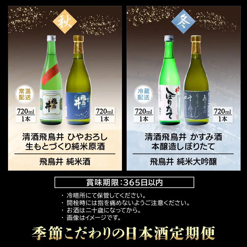   越前の地酒 定期便 ≪計4回お届け≫お楽しみ日本酒飲み比べ 蔵元より 計720ml × 8本 江戸時代創業 飛鳥井 [e19-e002]