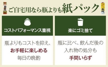 HS-106　山元酒造 【定番銘柄 紙パック一升×10本】 各1800ml