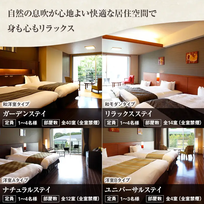 宿泊券 浜名湖 舘山寺温泉 ホテルウェルシーズン浜名湖 30000円 宿泊チケット 宿泊補助券 旅行券 宿泊 旅行 日帰り チケット リゾートホテル ホテルウェルシーズン 温泉 バイキング レストラン サウナ 静岡 静岡県 浜松市
