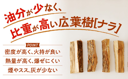 【 割薪 20kg × 5箱 】楢100% 良質な割薪 T006-005 アウトドア