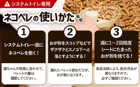【 猫砂 ネコペレ 5kg × 4袋 】 木質ペレット 袋タイプ T008-005 日用品 ペット用品