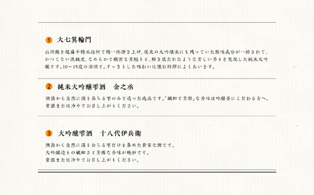  二本松堪能セット「頌歌「箕輪門」「金之丞」「十八代伊兵衛」1800ml×合計4本【道の駅「安達」智恵子の里】