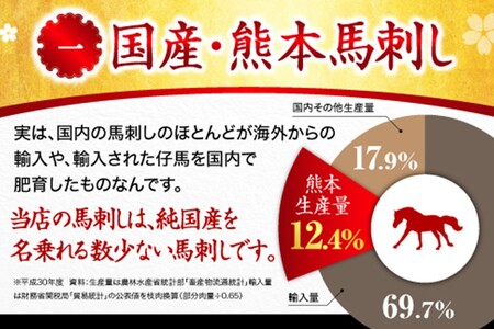 【国産】赤身馬刺し大満足セット 500g 10人前 国産 赤身 馬刺し 大満足セット 馬肉 馬 生食用 馬刺 肉刺し ヘルシー ギフト 贈答用 利他フーズ 熊本 阿蘇 南小国町 送料無料