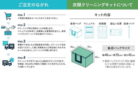 布団丸洗いクリーニング（１点パック）最長10ヶ月の保管サービス付き 掛布団クリーニング 布団の丸洗いで快適な睡眠を ヤマトヤクリーニング【クリーニング 布団クリーニング 保管 クリーニング 布団クリーニング 】　