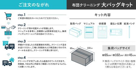 布団丸洗いクリーニング（３点パック）最長10ヶ月の保管サービス付き 掛布団クリーニング 布団の丸洗いで快適な睡眠を ヤマトヤクリーニング【クリーニング 布団クリーニング 保管 クリーニング 布団クリーニング 保管 】　 