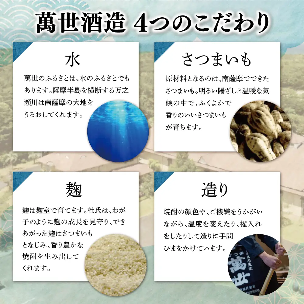 【蔵元直送】萬世酒造 萬世飲み比べ1.8L×4本セット 本格芋焼酎 芋焼酎 25度 萬世 加世田郷 限定 ハイボール 飲み比べ お湯割り 水割り ロック ギフト セット 南さつま市