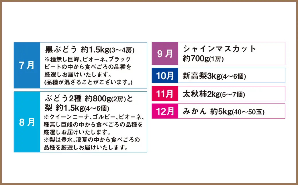 【12ヶ月定期便】熊本フルーツ定期便12カ月 フルーツ 果物 くだもの いちご 金柑 不知火 メロン すいか スイカ 桃 もも キウイ キウイフルーツ ブルーベリー ジャム ぶどう ブドウ 梨 マスカット シャインマスカット 柿 みかん