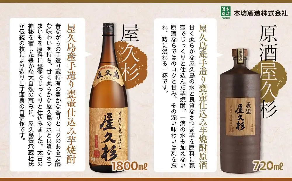 【父の日ギフト】屋久島芋焼酎飲み比べ2本セット（原酒屋久杉720ml 化粧箱入り・屋久杉1,800ml）＜本坊酒造 屋久島伝承蔵＞