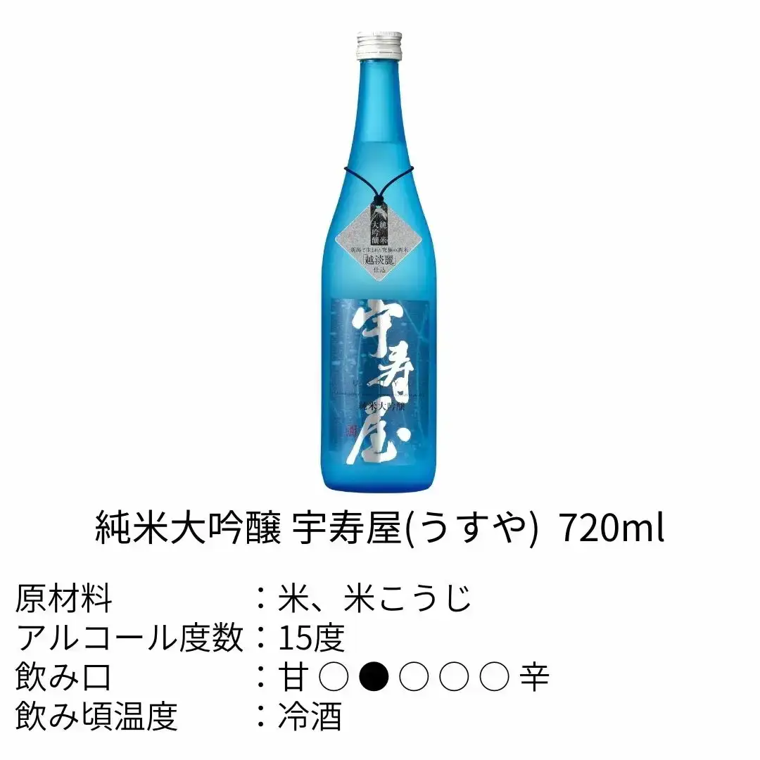 純米大吟醸 大吟醸 飲み比べ 720ml × 2本 日本酒  [福顔酒造] 【017S032】