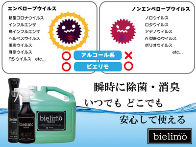 【除菌剤ビエリモ】黒ボトルスプレー 3本セット