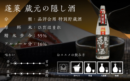 蓬莱 蔵元の隠し酒・番外品 1.8L [Q1967] 