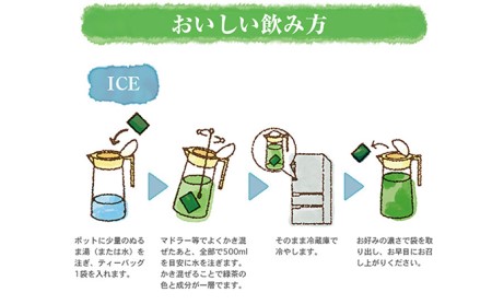 老舗の深蒸し煎茶ティーバッグ 5袋セット