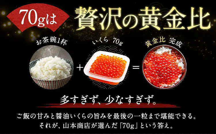 北海道産 いくら 醤油漬け 280g (70g×4) 小分け タレなし