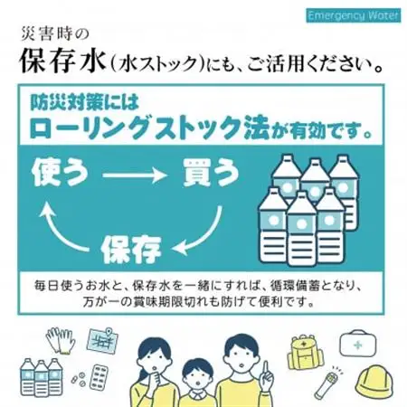 富士山麓四季の水　2L×12本(6本入2箱)ミネラルウォーター　軟水【1410056】