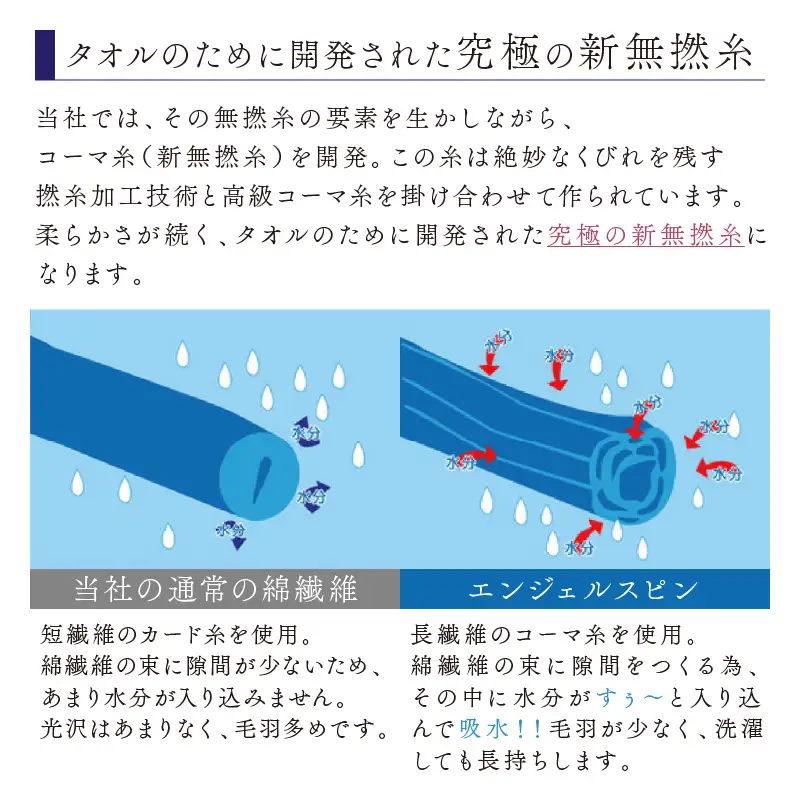 エンジェルスピンmonotone お風呂あがり3点セット【011D-023】