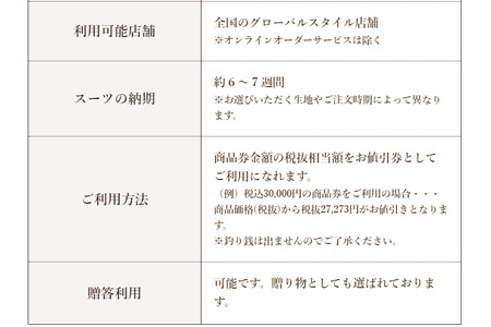 メンズ オーダースーツ GINZA Global Style 商品券（21,000円券）|GS-4 スーツ スーツ スーツ スーツ スーツ オーダーメイド お仕立て券