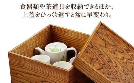 箱膳