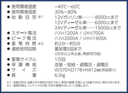 キャパシタ式エンジンスターター「ビッグバンSS」 船舶・トラック・重機・農機などに [0824]