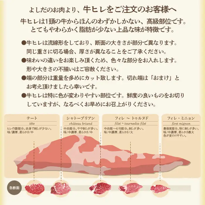 厳選A5-A4 山形牛 ヒレステーキ 約390g(130g×3枚) FZ22-994
