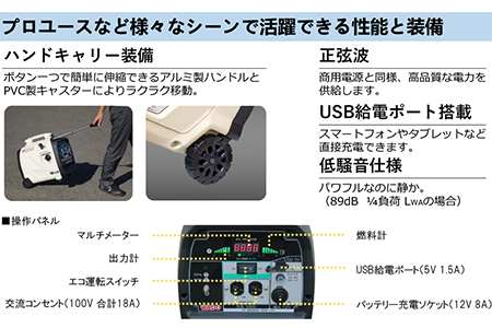 インバーター発電機（定格出力 1.8kVA WG1800is） 【1617】