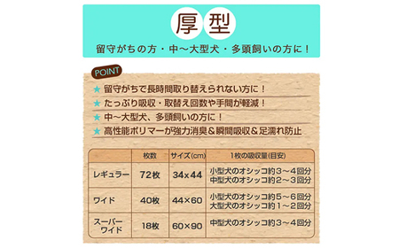 276622 厚型 ワイド ペットシーツ 40枚 × 4袋 国産 ペットシート 343