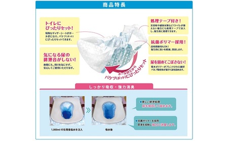 ドクターズone ポータブルトイレシート30枚入×4個 防災グッズ 防災用品 災害時 非常時 簡易トイレ 簡単 衛生的 排尿音が気にならない 抗菌ポリマ 臭い軽減 消臭 