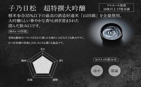 子乃日松　超特撰大吟醸　1.8L 盛田 日本酒 蔵元 酒蔵 純米大吟醸 原酒 湧水 山田錦 お酒 酒 国産米 米こうじ 一升瓶 ギフト 贈答品 プレゼント 贈り物 母の日 父の日 家飲み 宅飲み ご当地 特産品 お取り寄せ 愛知県 常滑市