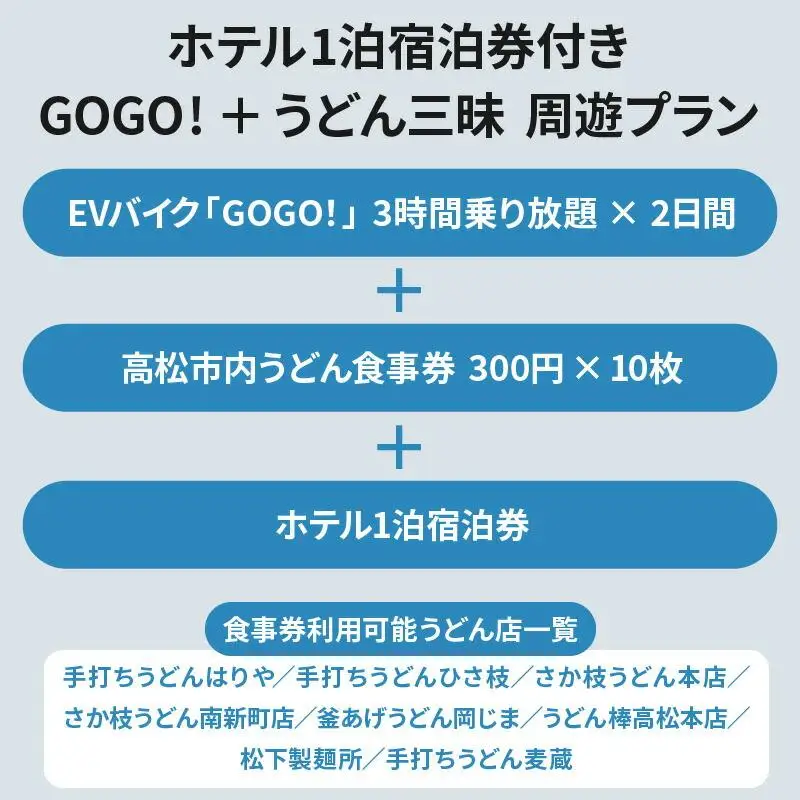 電動バイクＧＯＧＯ！で回る「さぬき有名うどん店食事券+ホテル一泊宿泊券」付周遊券(1名様用）
