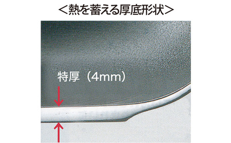 匠技極 フライパン26cm ガス火専用 フライパン 26cm 調理器具 キッチン用品 キッチン ショットピーニング処理 軽量 日本製 新潟 