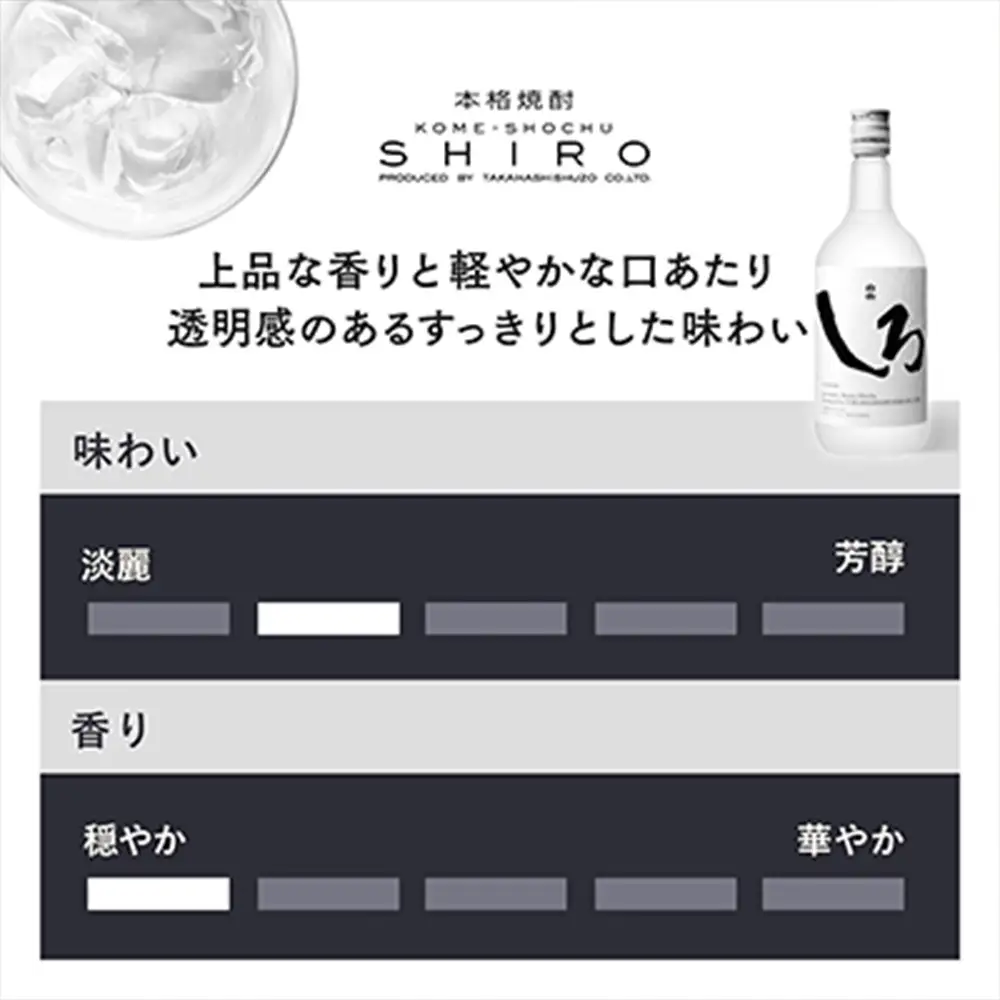 【定期便 年6回】 本格米焼酎 「白岳しろ」25度 720ml× 6本×年6回(偶数月発送) 高橋酒造 白岳 018-0480