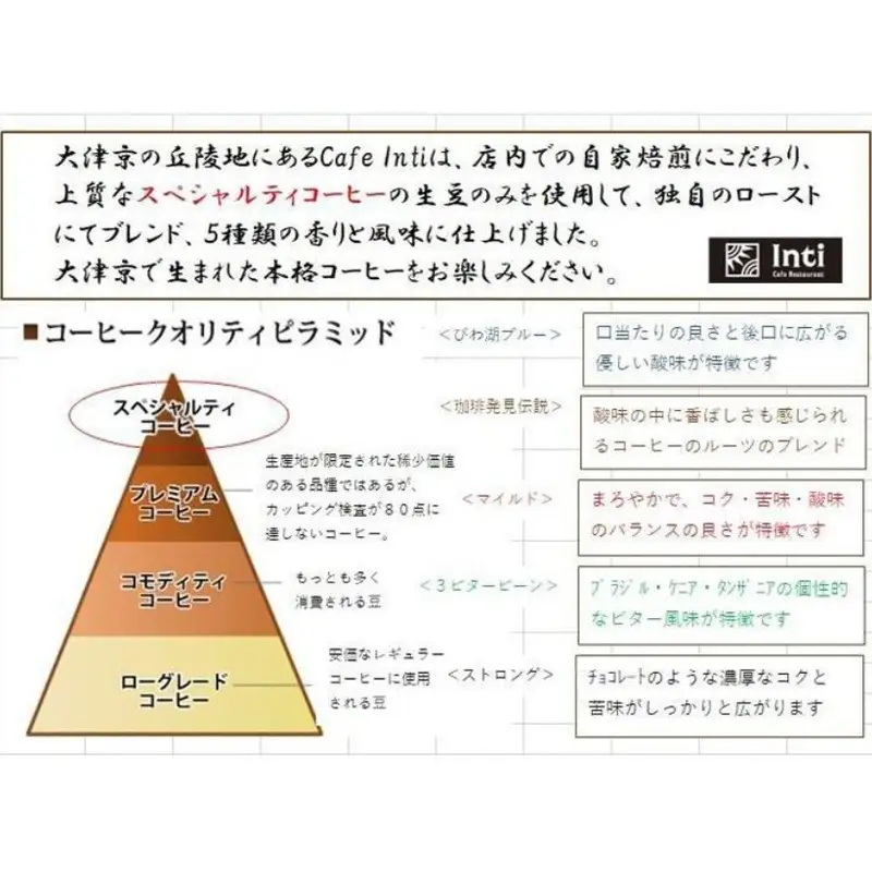 Cafe Restaurant Inti 自家焙煎コーヒー 大津京セレクト（ドリップバック）4袋×5種類 コーヒー
