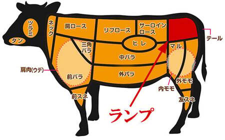 おおいた和牛 ランプステーキ (200g×2)【ニード牧場】 希少部位 高級 国産 ブランド 牛肉 九州 大分県 冷凍 小分け 黒毛 和牛 豊後牛 人気 お肉 日本一 受賞 お楽しみ ステーキ 赤身 焼肉 焼き肉 ランプ バーベキュー BBQ キャンプ おすすめ ランキング ＜129-008＞