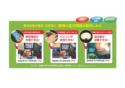 【(6) 住友製(2.5t車～)　グリーン】ABI～災害用電力変換器～ | 職場用 会社用