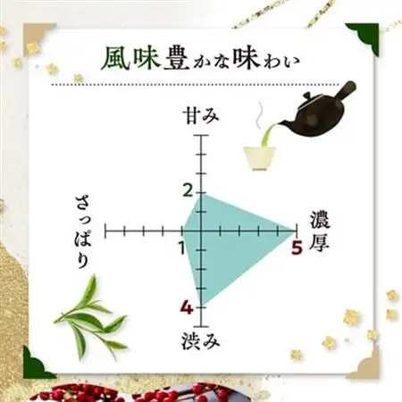 一番茶のみ使用!有機栽培緑茶“薩摩之薫風”【100g×3袋】 A3-272_鹿児島茶 緑茶 かごしま茶 一番茶 特上 煎茶 セット 人気 茶葉 香り高い 深い味わい お茶 旨み 甘み 国産 お取り寄せ 茶 鹿児島県 枕崎市 送料無料_【配送不可地域：離島】【1167069】