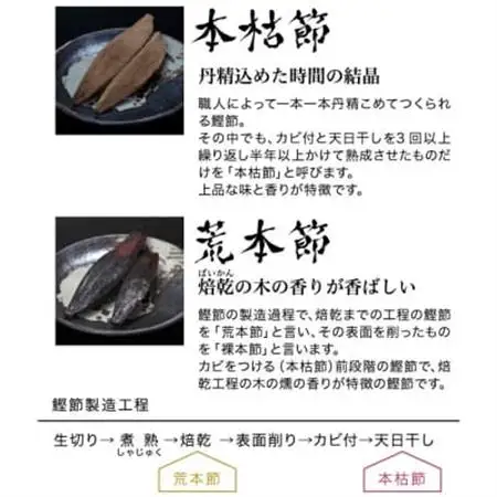 【枕崎産 かつお削りぶし 2g×150個】 かつおぶし合計300g 【伝承工房・鰹家】 A8-81_鰹節 枕崎市 かつお節 かつおぶし パック かつおパック 本枯節 削り節_【配送不可地域：離島】【1166361】
